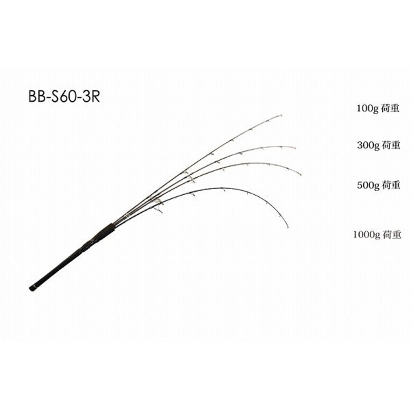 Jackall BAMBLUZ BB-S60-3R [Large Item]